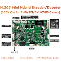 H.265 1080P Mini Hybrid Encoder & Decoder AHD/USB + Dual IP Stream Decoding w/SD Slot, RTMP & Live Stream