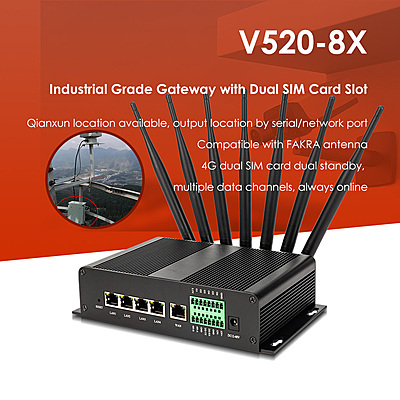 4G LTE Industrial Router with Dual SIM Slot, 2.4G/5.8G Dual-Band WiFi, Gigabit Ports, Quectel IoT Module Support