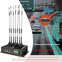 4G LTE Industrial Router with Dual SIM Slot, Sucker Antenna, Dual-Band 2.4G/5.8G WiFi, Gigabit Ports, Quectel IoT Module Compatible