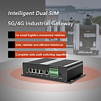 Dual SIM 4G/5G LTE Industrial Router with Dual Gigabit Ethernet, High-Speed Wireless Gateway, Private/Commercial Network Compatible