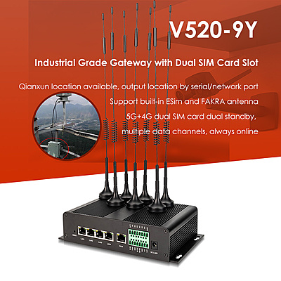 Dual SIM 4G/5G LTE Industrial WiFi Router with Dual Gigabit Ethernet & Sucker Antenna, High-Speed Wireless Gateway for IoT & Remote Connectivity