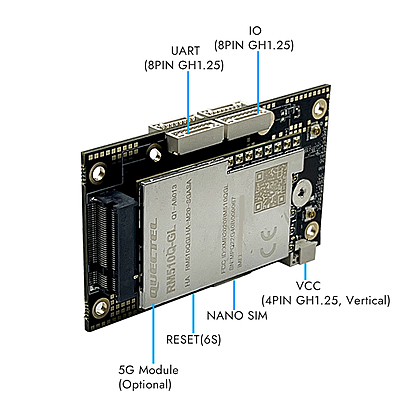 5G LTE Router with SIM Card Slot, Embedded Industrial Mini Router, 2.4Ghz, 2x Gigabit Ethernet Ports, Widely Used for Industrial Applications