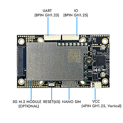 5G LTE Router with SIM Card Slot, Embedded Industrial Mini Router, 2.4Ghz, 2x Gigabit Ethernet Ports, Widely Used for Industrial Applications