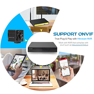 3MP PoE Mini Cube Live Streaming IP Camera, H.265, RTMP to YouTube & Facebook, ONVIF, SNMP, Multicast, 3.5mm Line-in Audio