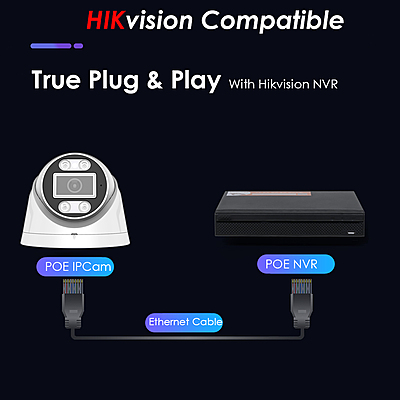 5MP POE Dual-Light Dome IP Camera, UltraHD Security Camera with Audio, H.265, RTMP Live Stream to YouTube/Facebook, ONVIF/Hikvision Compatible, Indoor/Outdoor