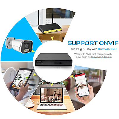 5MP PoE Bullet IP Camera with Dual Light, Audio, 2.8mm Lens, ONVIF, RTMP Live Streaming to YouTube, Facebook, Outdoor Security, Hikvision-Compatible