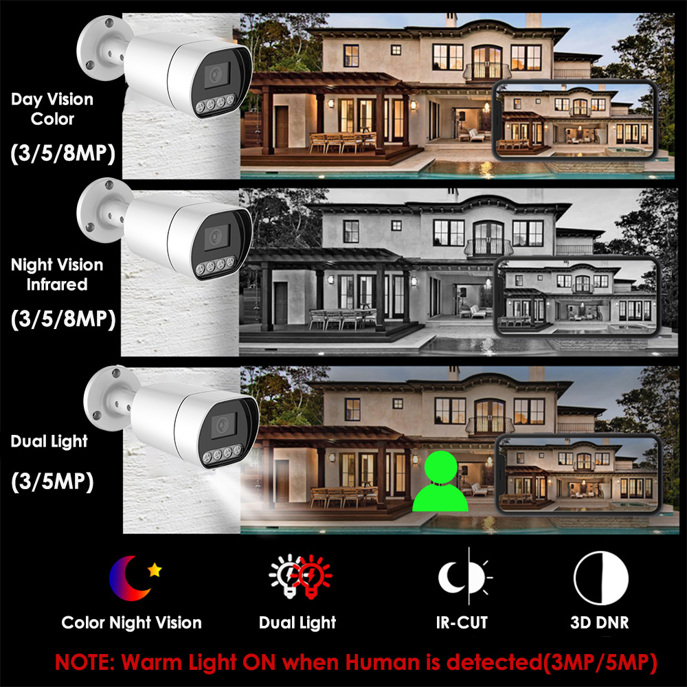 5MP PoE Bullet IP Camera, Dual Light Outdoor Security Cam with RTMP, 2.8mm Lens, ONVIF, Audio, Hikvision-Compatible for Live YouTube/Facebook Broadcast