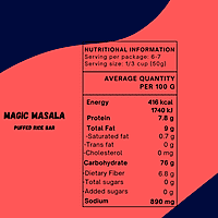 Magic Masala