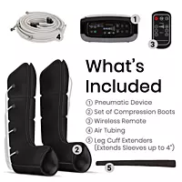 Leg Compression Pump Full Leg System HCPCs E0651