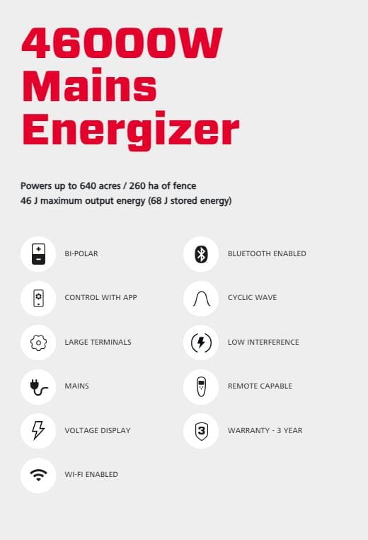 Speedrite 46000W Mains Energizer