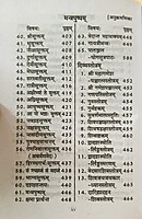 Mantra Pushpam (Sanskrit) (Pocket)