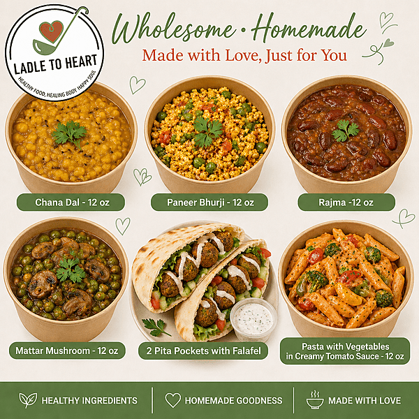Meal Plan- May Wk 2 Pickup Day 5/08 Meal Plan- May Wk 2 Pickup Day 5/08