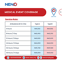 Medical Event Coverage Service 1