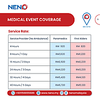 Medical Event Coverage Service 1