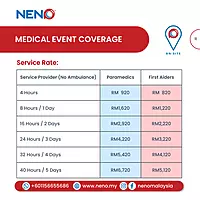 Medical Event Coverage Service 1