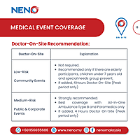 Medical Event Coverage Service 1