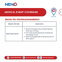 Medical Event Coverage Service 1