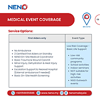Medical Event Coverage Service 1