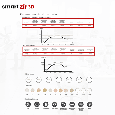 16MM-SMART ZIR 3D C1
