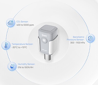 Milesight EM500-CO2 Sensor with Temperature, Humidity and BarometricPressure