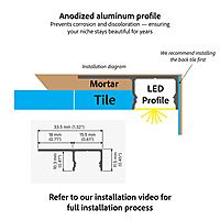 Green Shower Niche LED Lighting Installation Kit