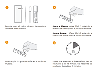 Prueba para detección de anticuerpos (IgG) de Chagas en cassette - caja con 40 pruebas - Certum