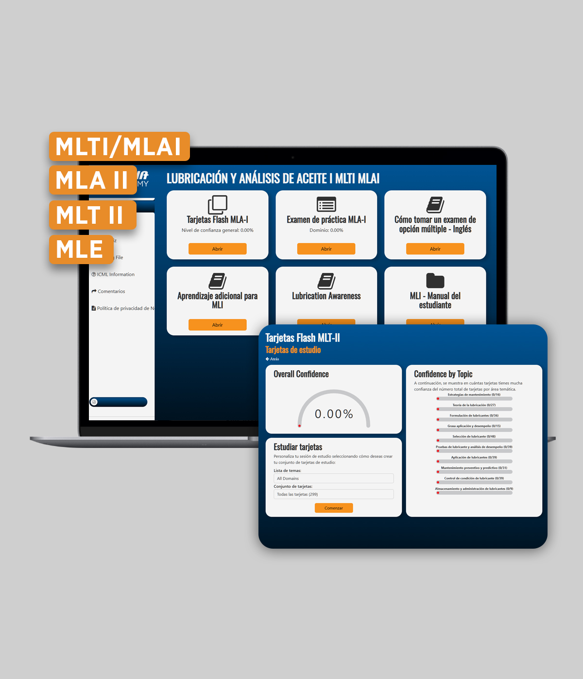 Paquete de estudio completo Noria Academy (MLT I, MLT II, MLA I, MLA II y MLE)