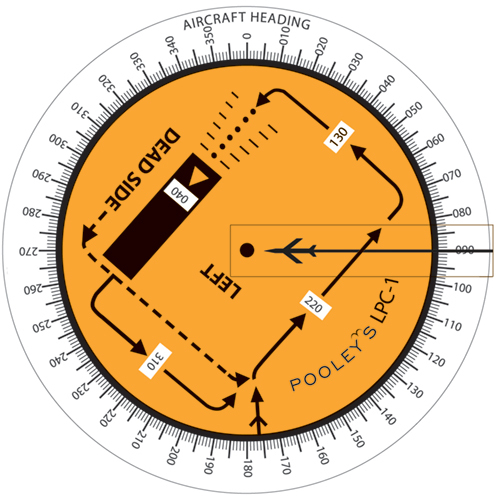 LPC-1, landing pattern Computer (YELLOW)