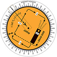 LPC-1, landing pattern Computer (YELLOW)