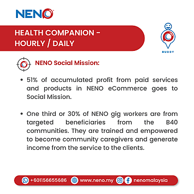 NENO Health Companion (Hourly / Daily) NENO Health Companion (Hourly / Daily)
