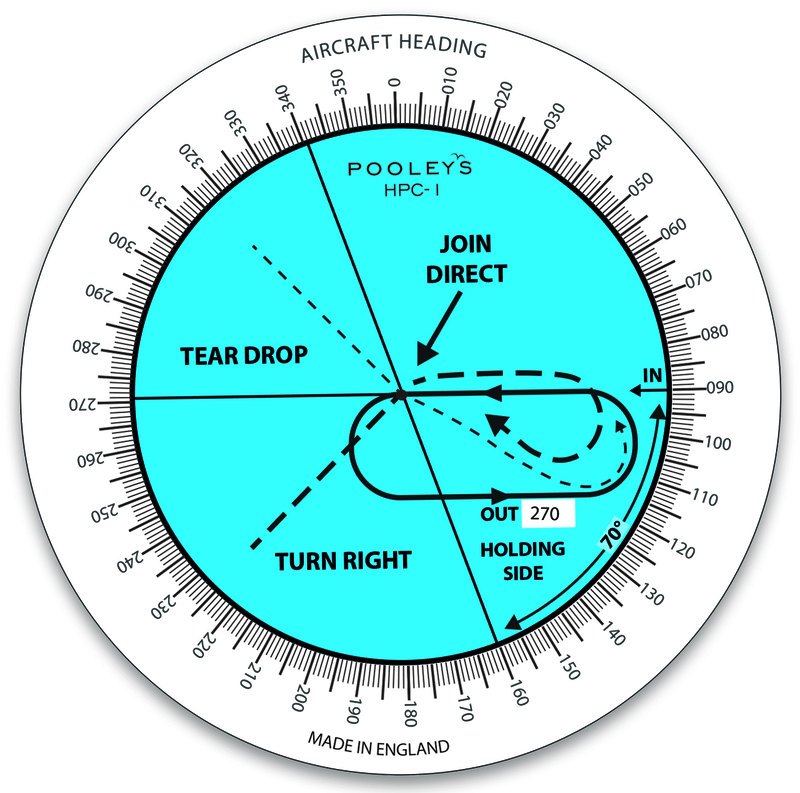 HPC-1 Holding Pattern Calculator (BLUE)
