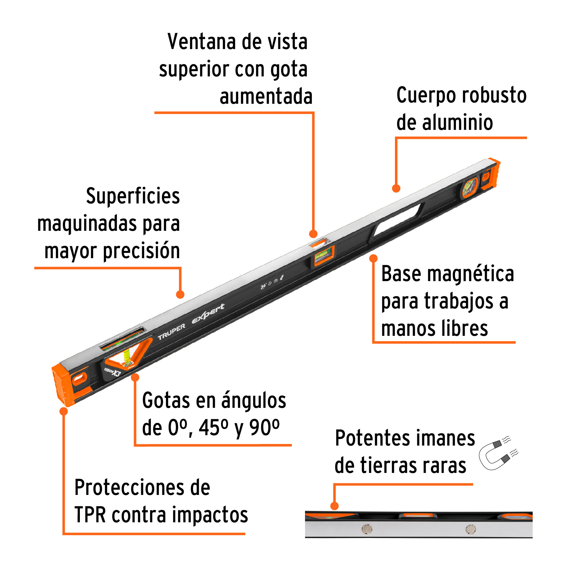 nivel-profesional-magnético-36-c-protección-tpr-expert-np-36x-14628