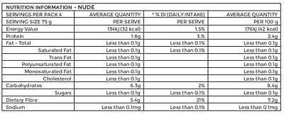 LOVE NUDE - 12 Units (Nude) - FREE SHIPPING LOVE NUDE - 12 Units (Nude) - FREE SHIPPING