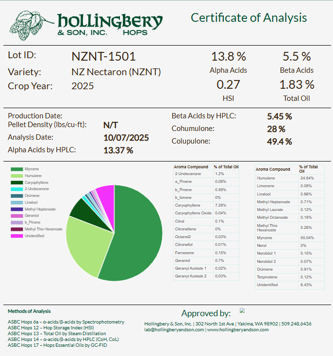 Lupulo5kg Nectaron Lupulo5kg Nectaron