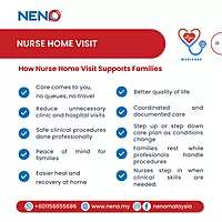 Nurse Home Visit (Basic Care Procedures) Service