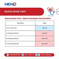 Nurse Home Visit (Basic Care Procedures) Service