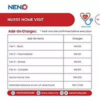 Nurse Home Visit (Basic Care Procedures) Service