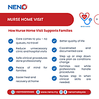 Nurse Home Visit (Intermediate Procedures) Service