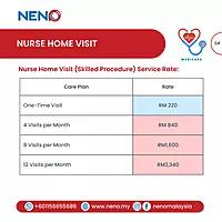 Nurse Home Visit (Skilled Procedures)