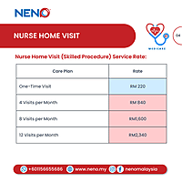 Nurse Home Visit (Skilled Procedures)