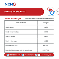 Nurse Home Visit (Skilled Procedures)
