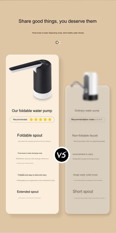 RECHARGEABLE FOLDABLE AUTOMATIC WATER DISPENSER