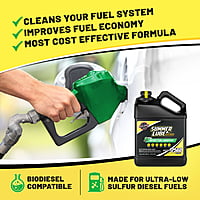 Summer+ Formula - 1 Gallon without Accessories