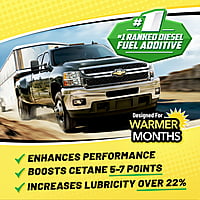 Opti-Lube Summer+ Formula Diesel Fuel Additive - 1 Gallon with Accessories (1 Hand Pump, 2- Empty 4oz Bottles) Treats up to 2,560 Gallons
