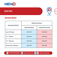 On-Site Blood Test (SOCSO)