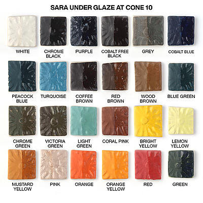 Combo Big 3: Sara Opaque Underglazes - Pack of 24 Colours (100gm)