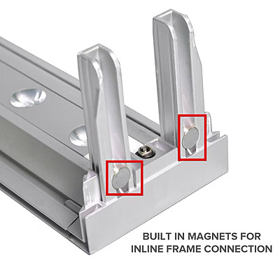Light Box Counter Light Box Counter