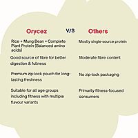 Pepper Turmeric Crunch Puffed Rice Bar