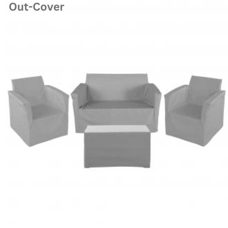 Cover Protection Set