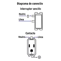 Placa armada 2 contactos e interruptor sencillo, Basic - PA-APCO-B3 / 25079